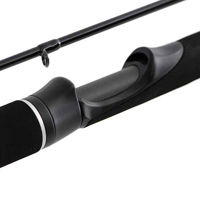 Fox Rage TR Jig Finesse Rod 7ft 10in