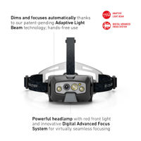 Ledlenser HF8R CORE Rechargeable Head Torch