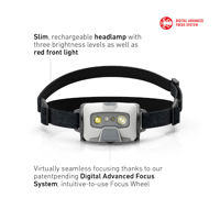 Ledlenser HF6R CORE Rechargeable Head Torch