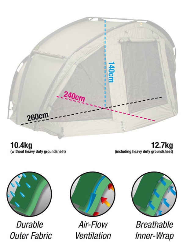 Avid Carp Bivvy HQ