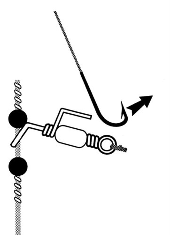 Breakaway Cascade Swivels