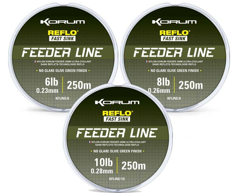 Korum Feeder Line