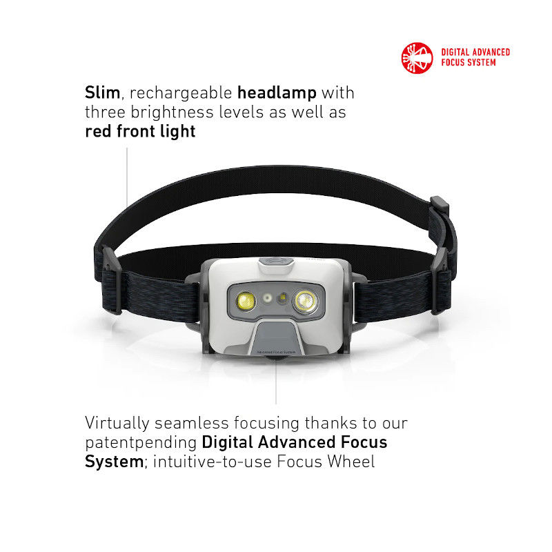 Ledlenser HF6R CORE Rechargeable Head Torch