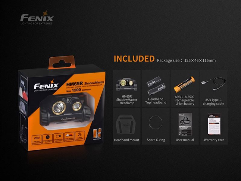 Fenix HM65R Shadowmaster Headlamp