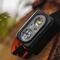 Fox Halo Multicolour 500C Headtorch