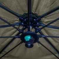 Prologic C-Series 55inch Brolly & Sides