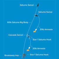 Sakuma 2 Hook Clipped Down Rig