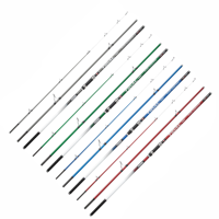 Penn Tidal Surfcasting Rods