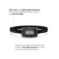 Ledlenser HF4R CORE Rechargeable Head Torch