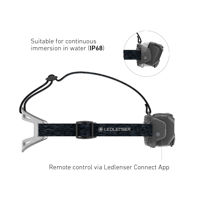 Ledlenser HF8R CORE Rechargeable Head Torch