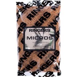 Ringers Method Micro Pellet