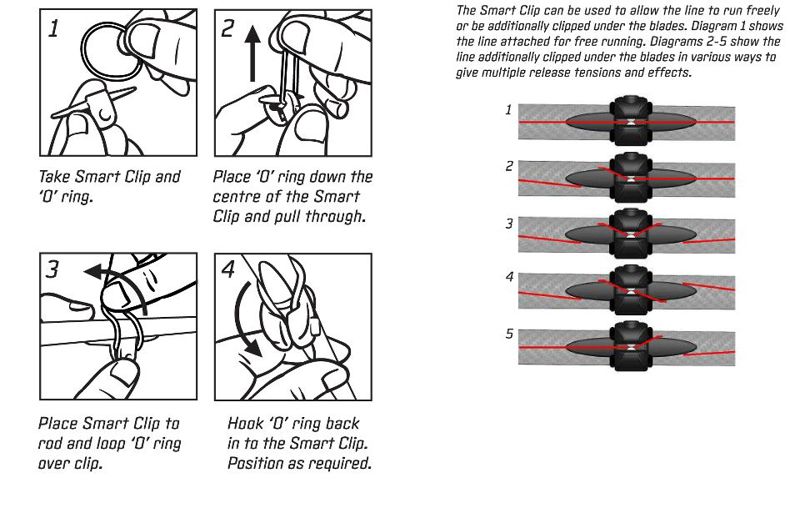 Delkim Smart Clip