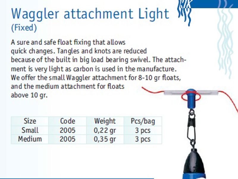 Cralusso Waggler Attachment Light