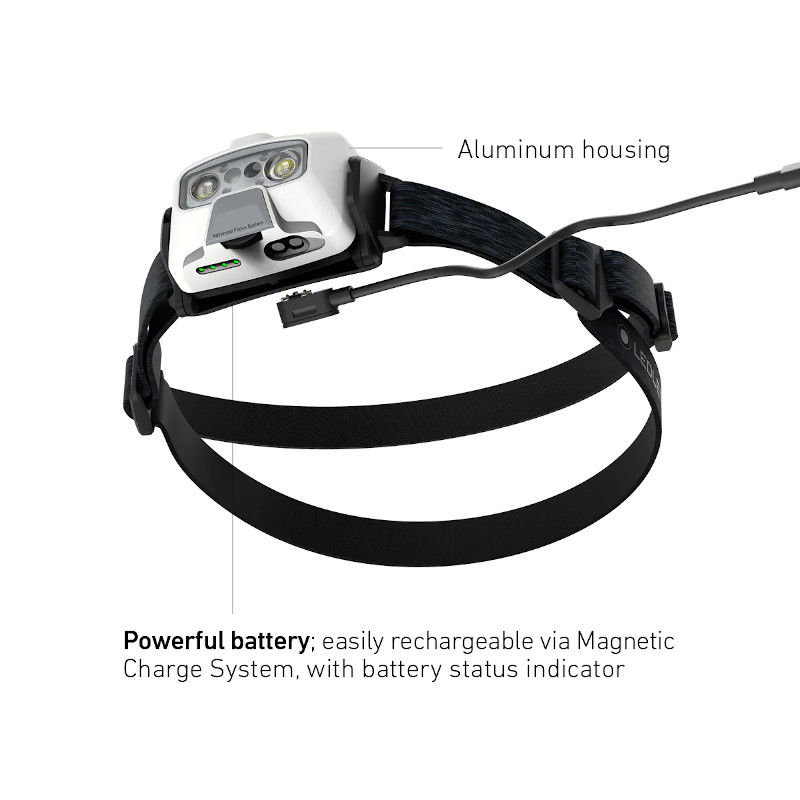 Ledlenser HF6R CORE Rechargeable Head Torch